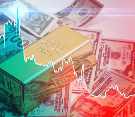 Gold and its correlation to the AUD/ USD Gold