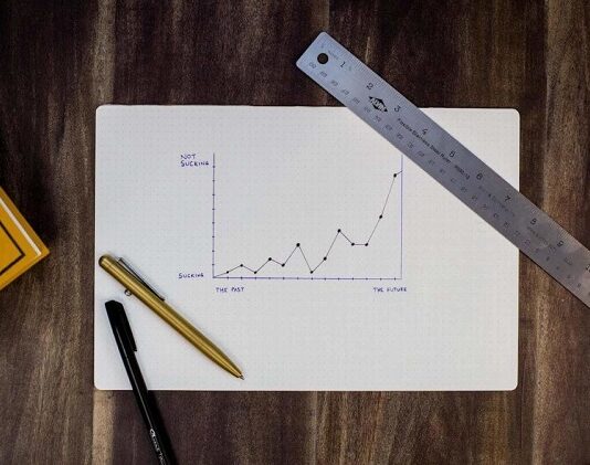 8 Common Sales Pipeline Mistakes and How to Avoid Them Sales Pipeline Mistakes