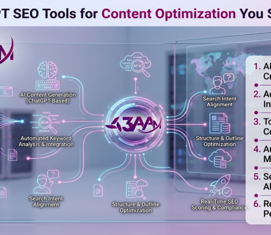 Best ChatGPT SEO Tools for Content Optimization You Should Know (2026 Guide) Best ChatGPT SEO Tools for Content Optimization