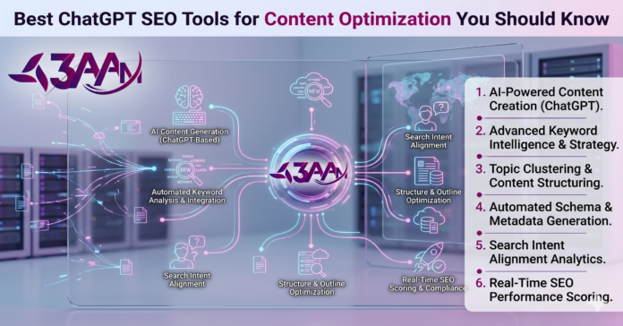 Best ChatGPT SEO Tools for Content Optimization Best ChatGPT SEO Tools for Content Optimization